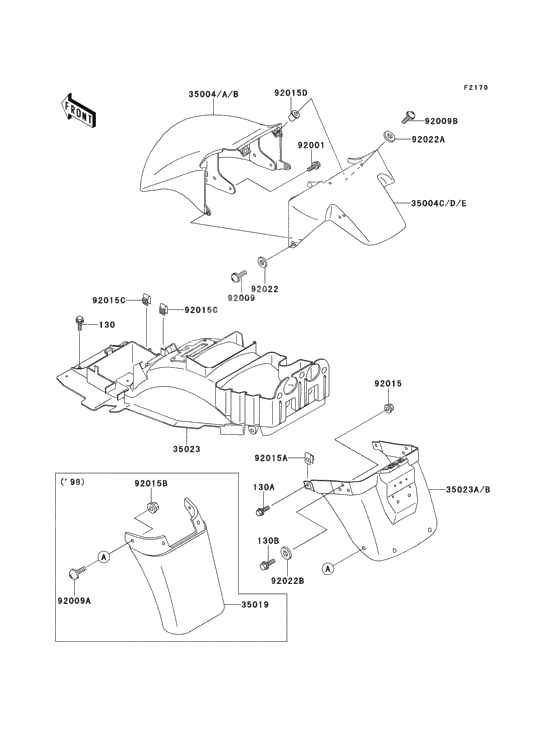 Fenders