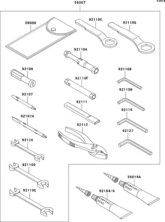 Owner`s tools