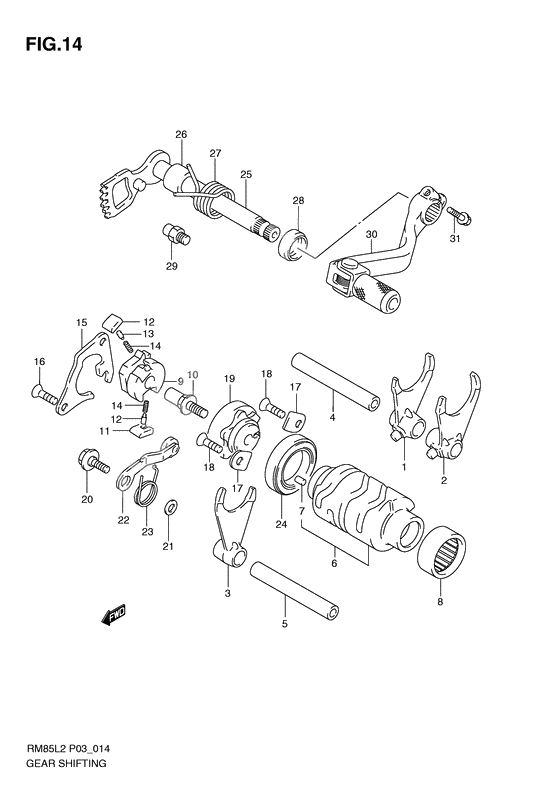 Gear shifting