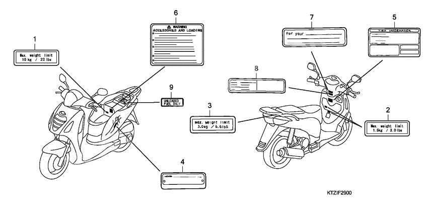 Caution label              

                  PES125/PES125R