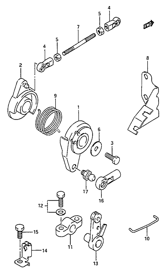 Throttle control