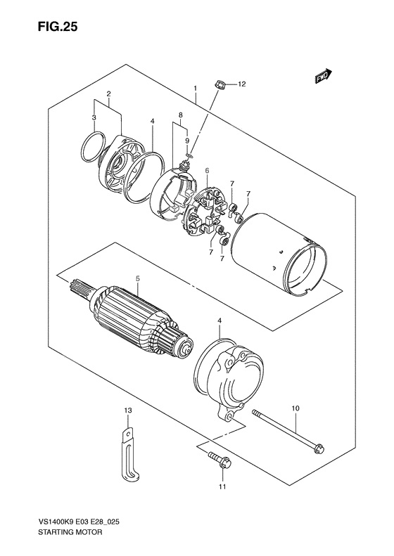 Starting motor