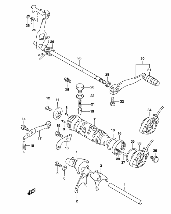 Gear shifting