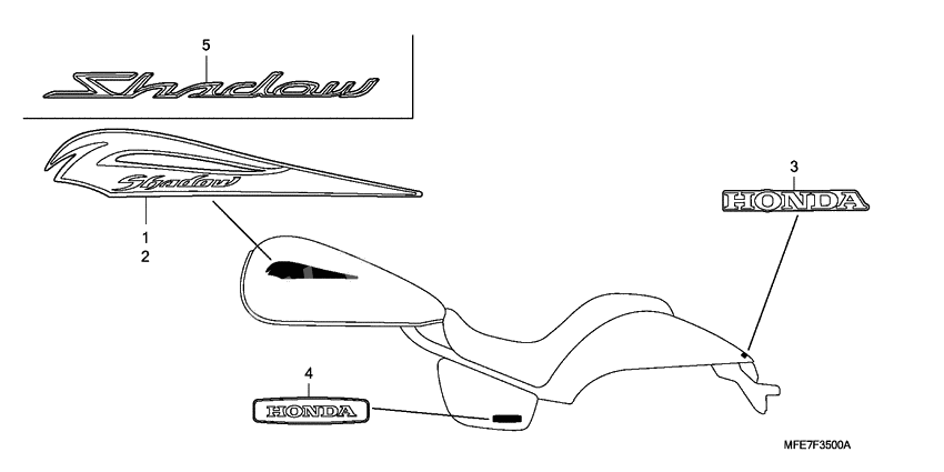 Label read the manual