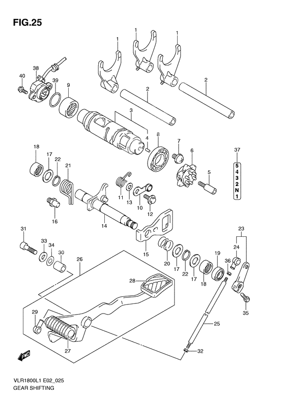 Gear shifting