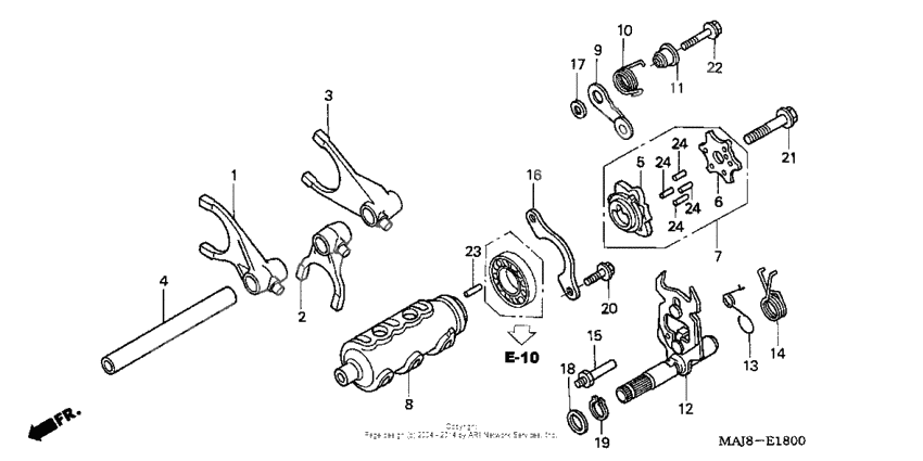 Gearshift drum