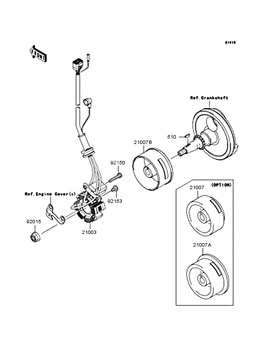 Generator