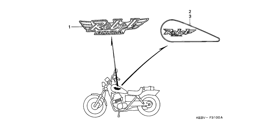 Label read the manual