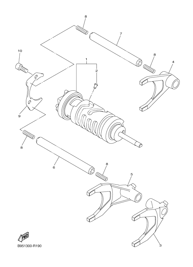 SHIFTCAM, FORK