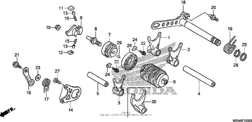 Gear shift drum