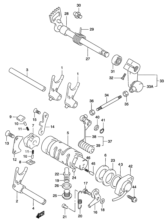 Gear shifting