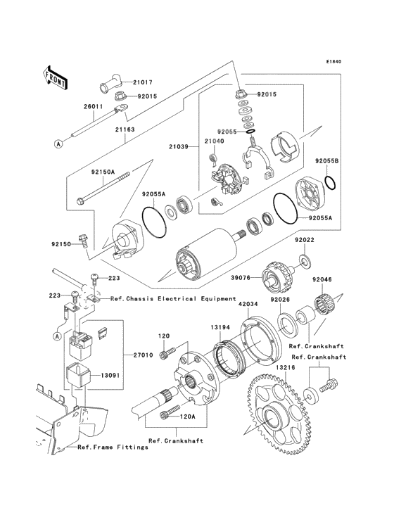 Starter motor