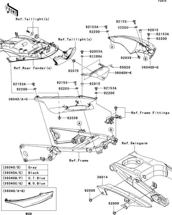 Side covers/chain cover