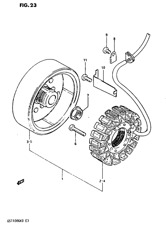 Generators