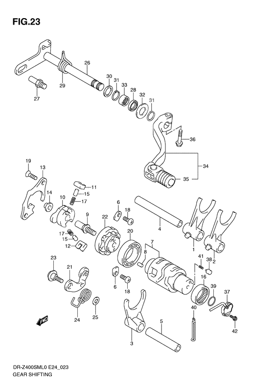 Gear shifting