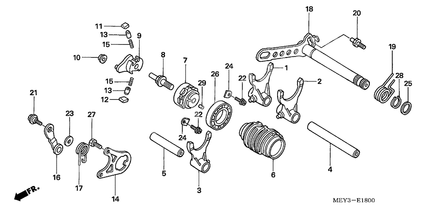 Gearshift drum