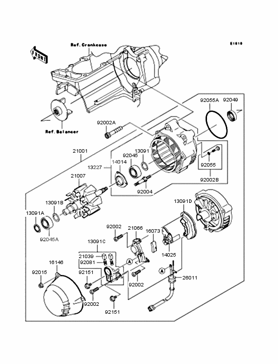 Generator