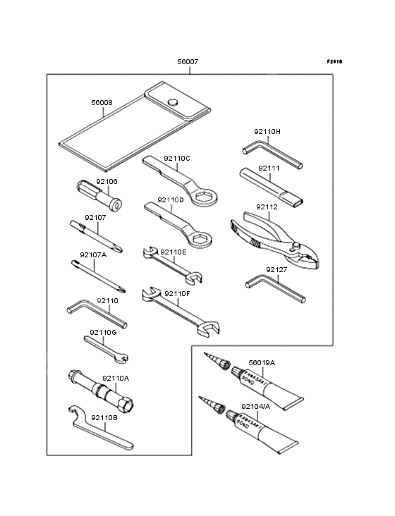 Owner's tools