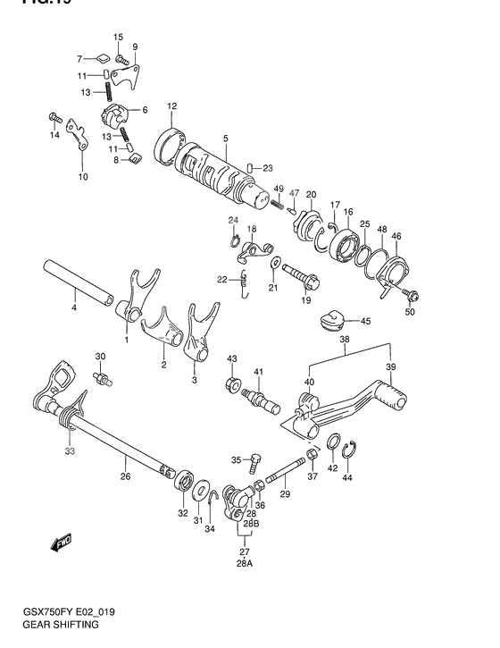 Gear shifting