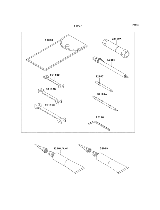 Owners tools