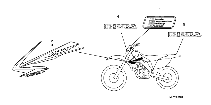 Label read the manual              

                  CRF450X9