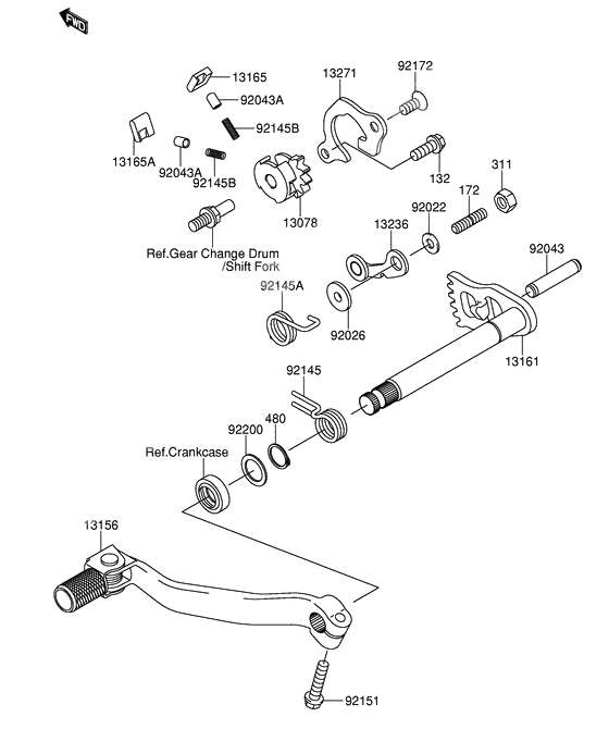 Gear change mechanism