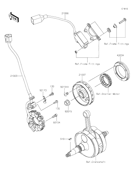 Generator