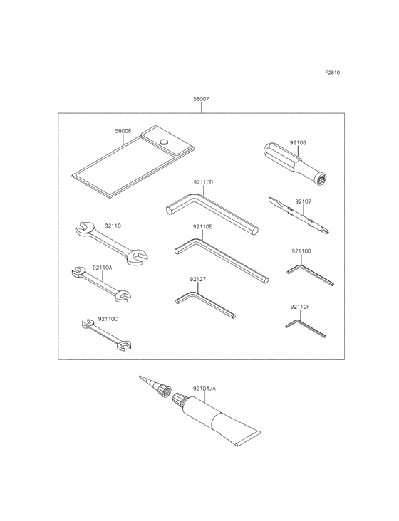 Owners tools