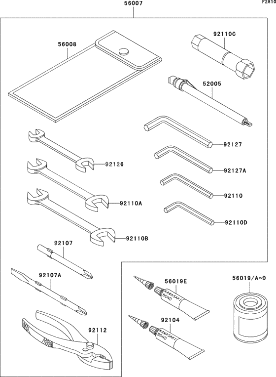 Owner`s tools