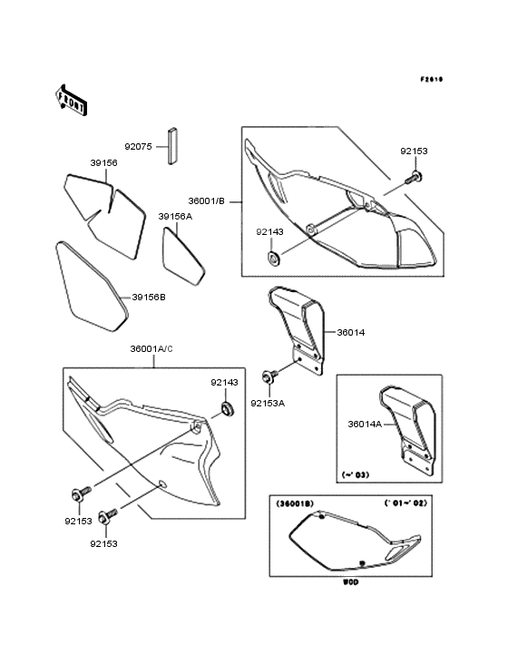 Side covers/chain cover