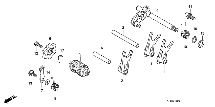 Gearshift drum