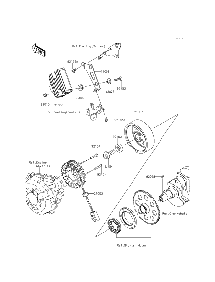 Generator