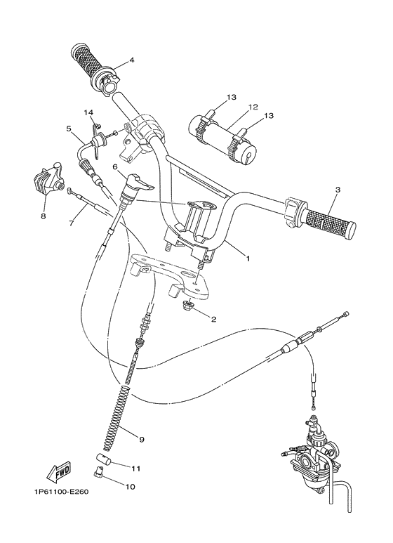 Steering handle & cable