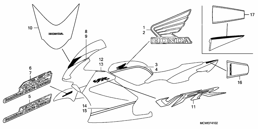 Label read the manual              

                  3