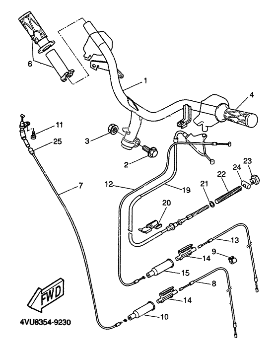 Steering handle. cable