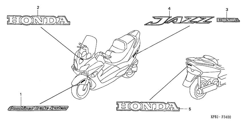 Label read the manual