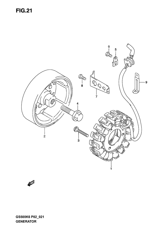 Generators