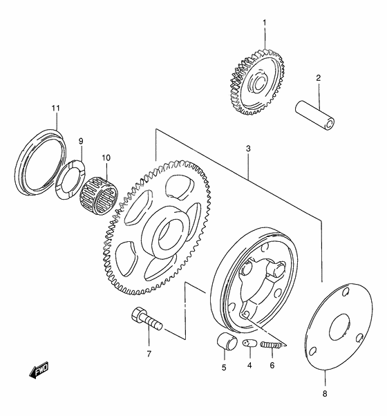 Starter clutch