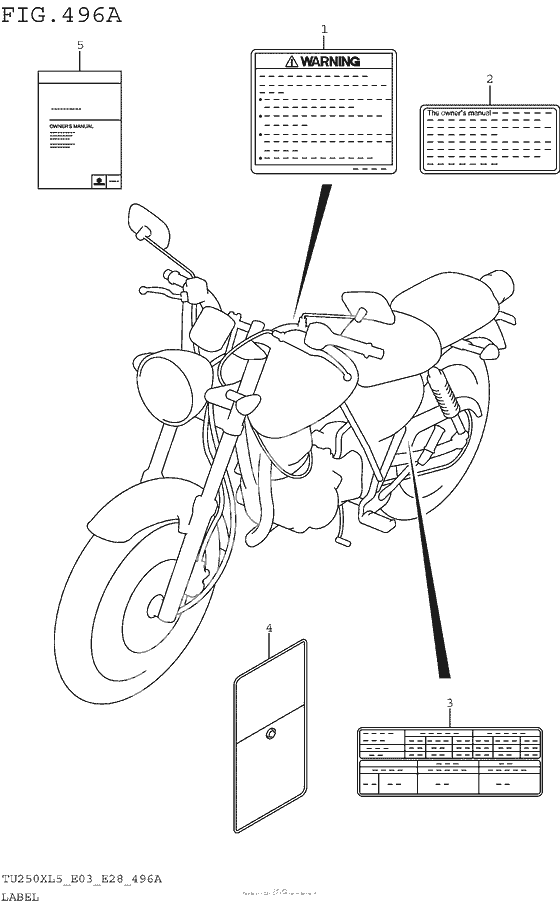 Информационные наклейки (Tu250Xl5 E03)