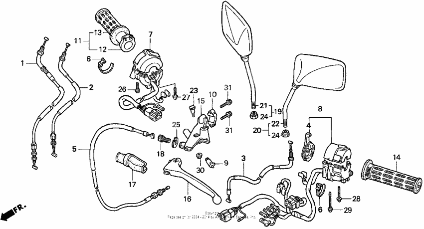 Handle switches + cables + mirrors