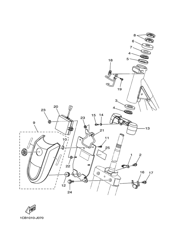 Steering