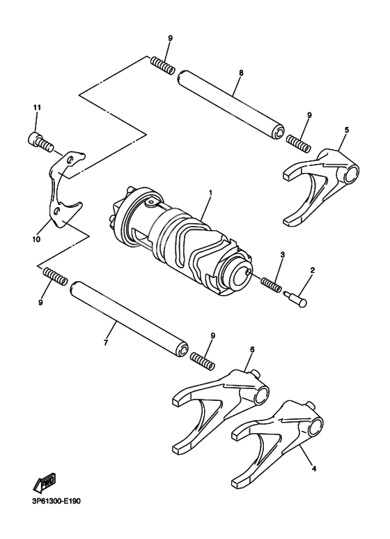 Shift cam & fork