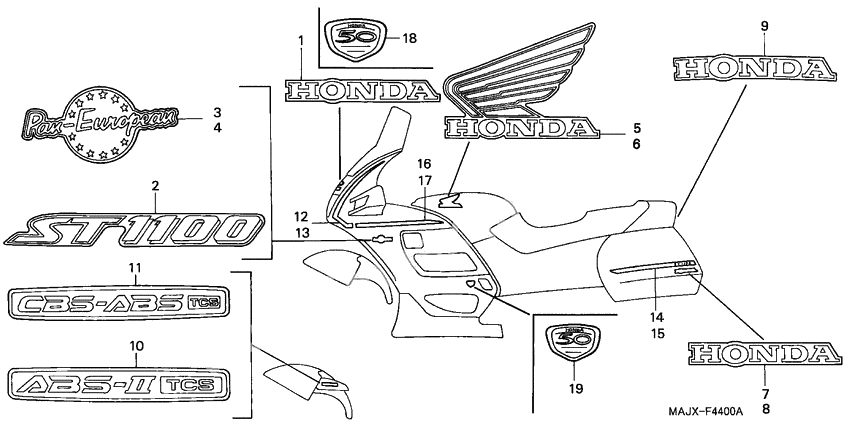 Label read the manual