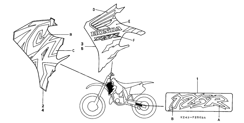 Label read the manual              

                  CR125RT/RV