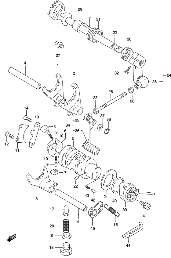 Gear shifting