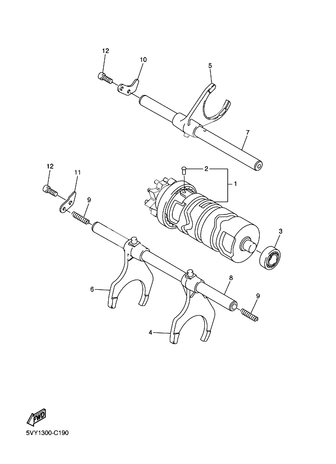 SHIFTCAM, FORK