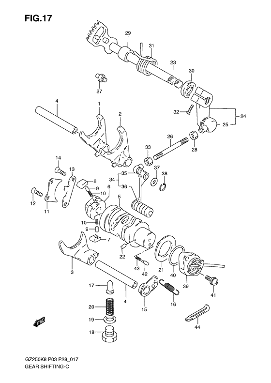 Gear shifting