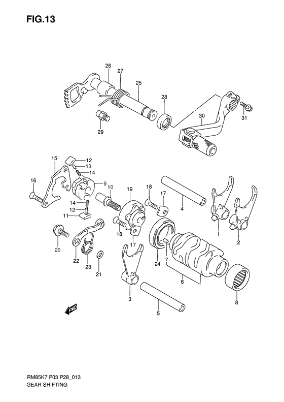 Gear shifting