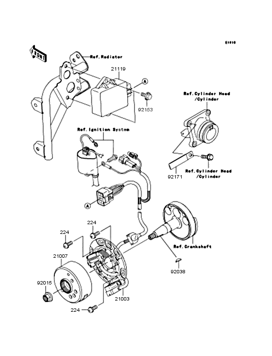 Generator