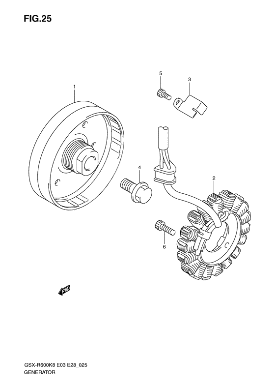 Generators